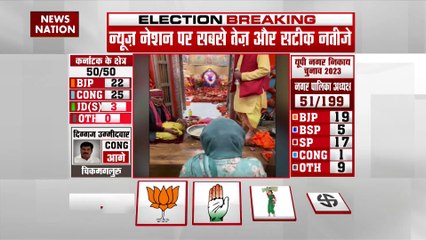 Karnataka Election Result : Shimla के सबसे बड़े हनुमान मंदिर जाको में प्रियंका गांधी कर रही है पूजा