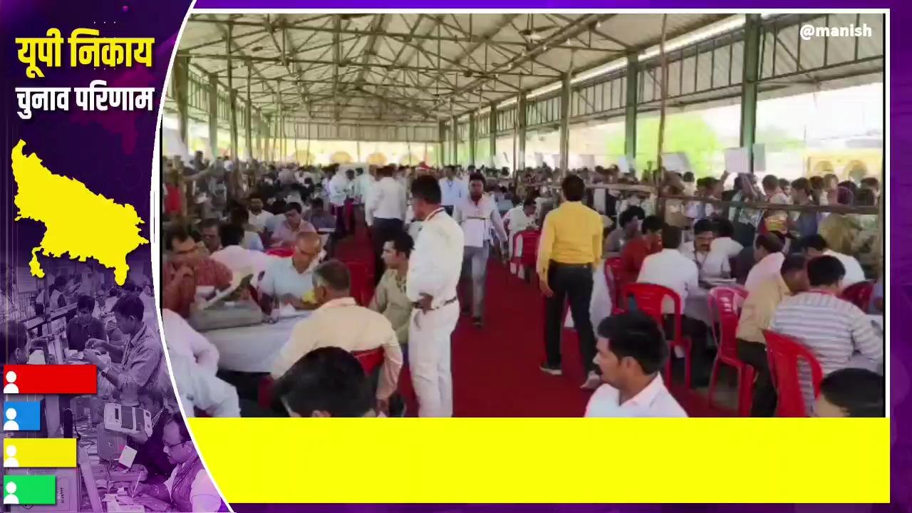 निकाय चुनाव रुझान: मथुरा नगर निगम में क्या है रुझान देखिये कौन सी पार्टी आगे