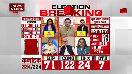 Karnataka Election Result : BJP जो डायवर्जन की पॉलिटिक्स करती है उसको लेकर उन्हें सोचना होगा : स्वाति मलिक