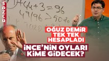 Muharrem İnce'nin Oyları Kime Gidecek? Oğuz Demir Tek Tek Hesapladı