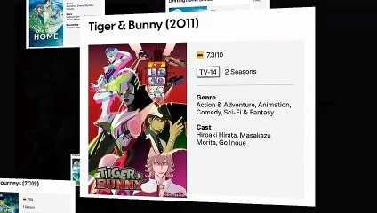 Top Netflix Best Anime Movies | Top Movies