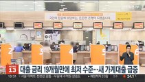 대출 금리 19개월만에 최저 수준…새 가계대출 급증