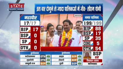 यूपी निकाय चुनाव की जीत के बाद डिप्टी सीएम केशव मोर्य से खास बातचीत