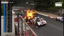 Grand Prix Pau 2023 Caterham Cup Race 2 Big Pile Up Crash Massive Fire