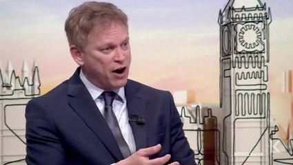 Video herunterladen: ‘I don’t buy that’: Grant Shapps condemns Priti Patel’s criticism of Tory party