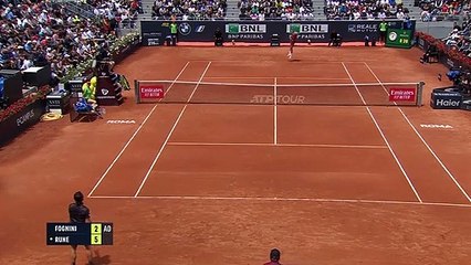 Rune's embarrassing miss delights Rome crowd