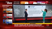 Cumhurbaşkanı Erdoğan: Sandıklara sıkı sıkıya sahip çıkma vakti