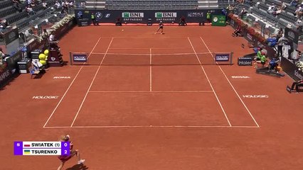 Swiatek makes it lucky 13 with win in Rome