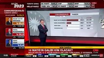 Ahmet Hakan canlı yayında çok fena yakalandı!