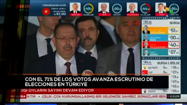 teleSUR Noticias 17:30 14-05: Türkiye: Con el 71 % de votos avanza escrutinio de elecciones