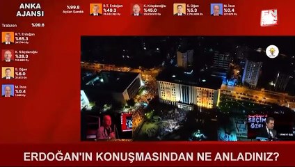 Cüneyt Özdemir: Görmezden geliyorsun ama rakamlar görmezden gelmiyor