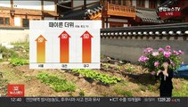 [날씨] 전국 때이른 더위…제주 산지 '요란한 소나기'