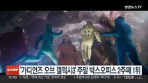 '가디언즈 오브 갤럭시3' 2주 연속 주말 박스오피스 1위