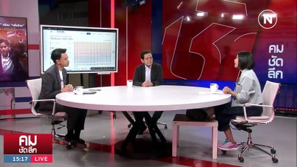 ด่านหิน “พิธา” ว่าที่นายกฯ วัดใจ 66 ส.ว. | รายการคมชัดลึก | 15 พ.ค. 66 | PART 1