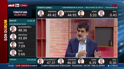 Olmayan oylarıyla Bay Kemal’i tokatladılar! CHP’ye 34 vekillik kazık