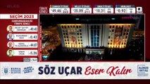Cumhurbaşkanı Erdoğan'ın balkon konuşması! 