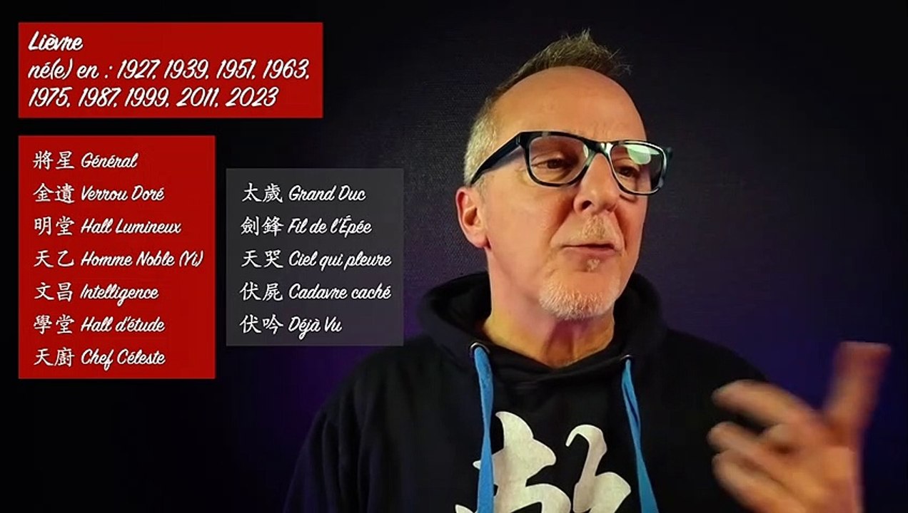 Le signe du Lièvre en 2023 - Astrologie Chinoise