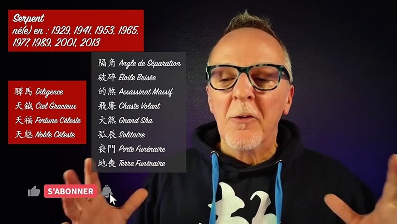 Le signe du Serpent en 2023 - Astrologie 2023