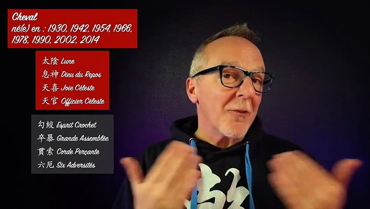 Le signe du Cheval en 2023 - Astrologie Chinoise