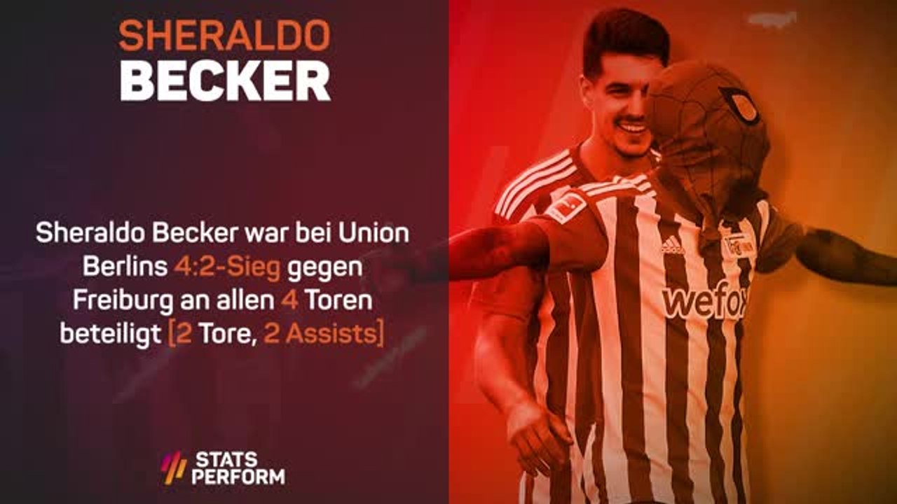 Stats Performance der Woche - BL: Sheraldo Becker