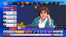 Halk TV'de Ayşenur Arslan Kılıçdaroğlu destekçilerine seslendi