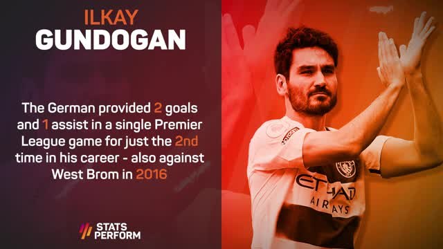 Premier League Stats Performance of the Week - Ilkay Gundogan