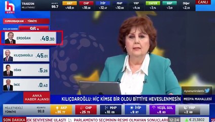 Halk TV'de CHP'li seçmene gaz verme çabası: Cumhurbaşkanı Erdoğan'ın oyunu böyle duyurdu