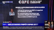 Quelles ont été les baisses d'impôts depuis 2017?