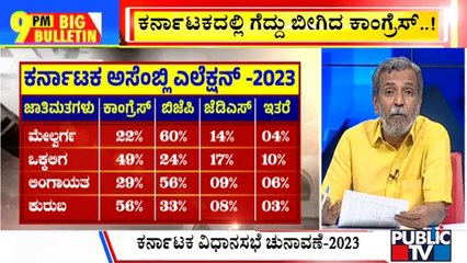 Big Bulletin | Congress Gets Vokkaliga, Lingayat and Muslim Votes In Large Numbers | HR Ranganath