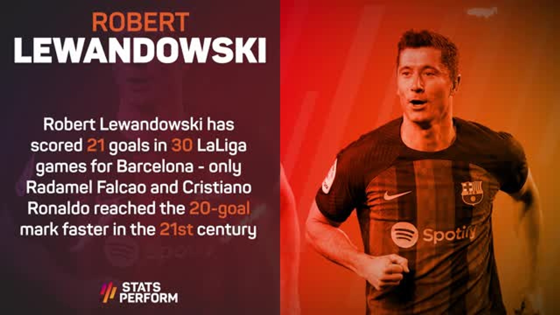 Robert Lewandowski scores record-breaking 21st goal of the