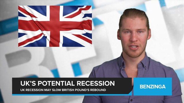 British Pound's Rebound Could Wind Down as UK Faces Potential Recession