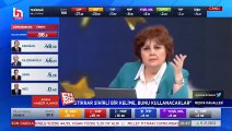 Halk Tv'de Ayşenur Arslan'dan 'ikinci tur' çağrısı: Osman Kavala ve Selahattin Demirtaş için sandığa gitmeliyiz