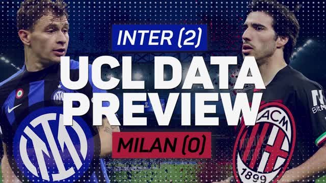Inter v Milan preview: San Siro braced for semi-final showdown in 'most important' Milan derby
