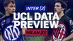 Inter v Milan preview: San Siro braced for semi-final showdown in 'most important' Milan derby