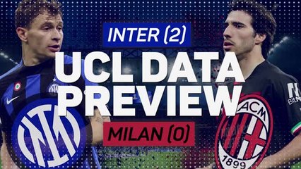 Скачать видео: Inter v Milan preview: San Siro braced for semi-final showdown in 'most important' Milan derby