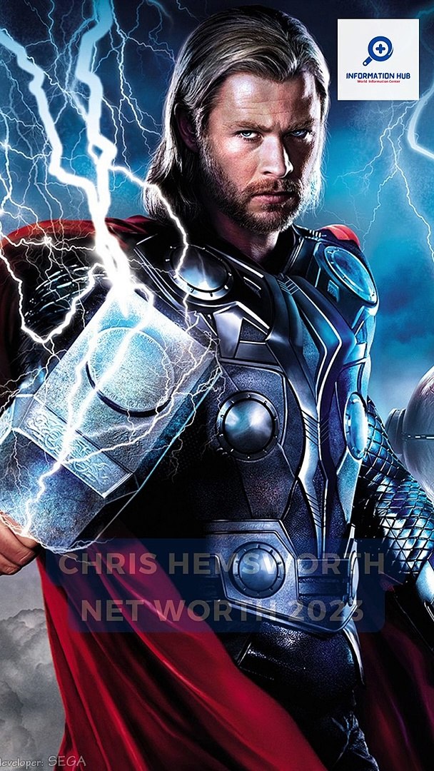 ⁣Chris Hemsworth Net Worth 2023 | Information Hub