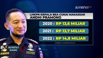 Buntut Pamer Harta Keluarganya, Kepala Bea Cukai Makassar Andhi Pramono Jadi Tersangka KPK