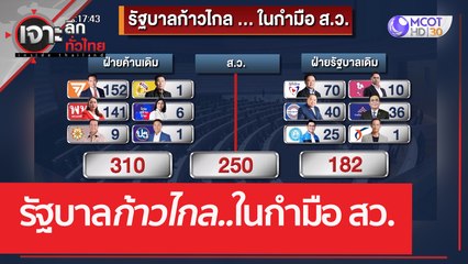 รัฐบาลก้าวไกล...ในกำมือ สว. | เจาะลึกทั่วไทย (16 พ.ค. 66)