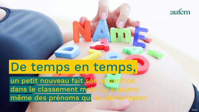 En 2040, ces 2 prénoms impopulaires aujourd’hui seront les favoris des parents