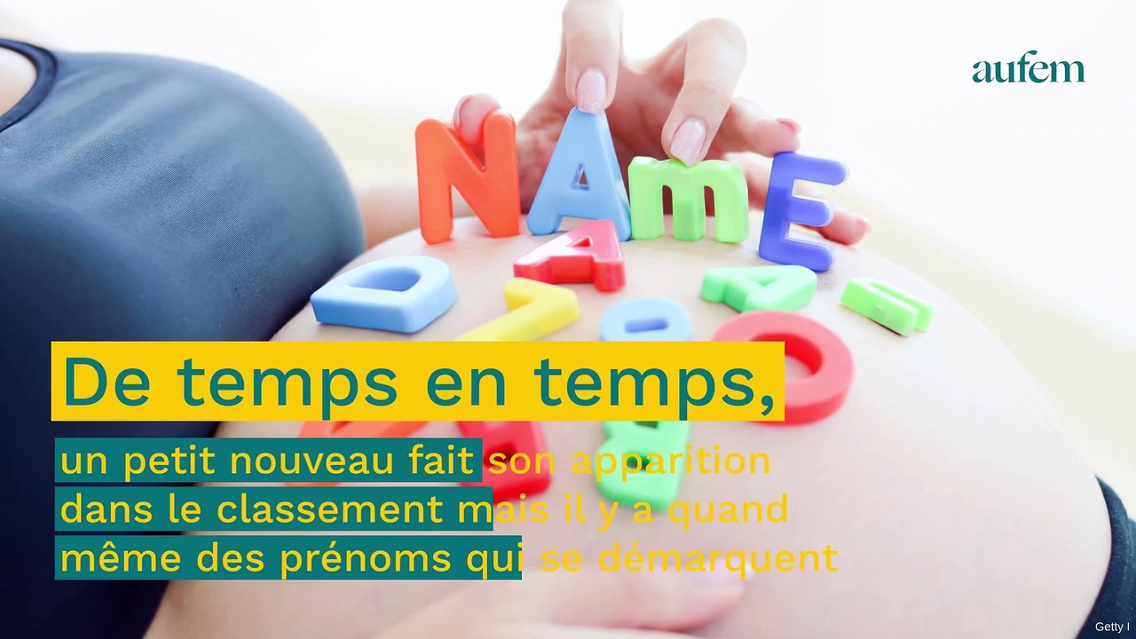 En 2040, ces 2 prénoms impopulaires aujourd’hui seront les favoris des parents