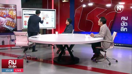 อวสานบ้านใหญ่? เปิดเบื้องหลัง 'ม้าทองคำ' และ 'กำนันเป๊าะ' ในรายการคมชัดลึก 📺