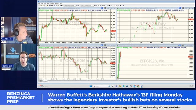 Warren Buffett's Berkshire Hathaway Takes New Stake in Capital One Financial, With 9,922,000 Shares And Adds 2 More New Positions - Berkshire Hathaway 13F - $BRK.A $BRK.B
