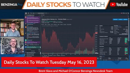 How To Detect Under The Radar Plays - $AMD $NKE $MRNA $H $BEEM - Daily Stocks To Watch