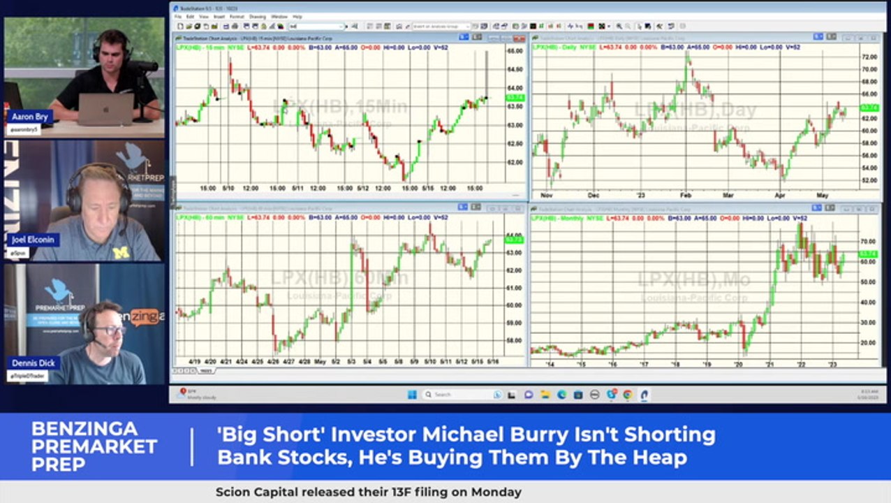 'Big Short' Investor Michael Burry Isn't Shorting Bank Stocks, He's Buying Them By The Heap - Scion Capital 13F