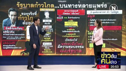 นายกฯออฟโรด | ข่าวข้นคนข่าว | 16 พ.ค. 66 | PART1