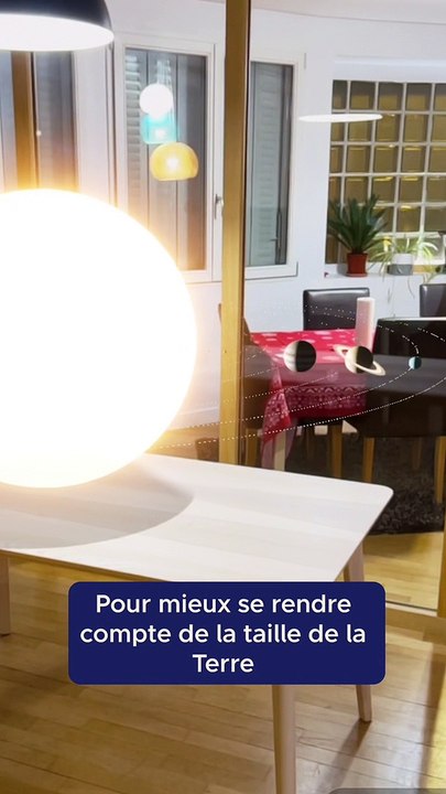 Les tailles des planètes du Système solaire 