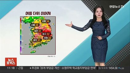 [날씨톡톡] '아직 봄인데 한여름 같아요'…내일 더위 누그러져