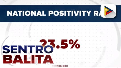 Download Video: DOH, suportado ang hakbang ng ilang LGU na ibalik ang mandatory na pagsusuot ng face mask