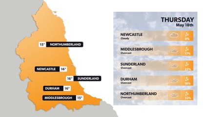 Newcastle weather forecast 17 May