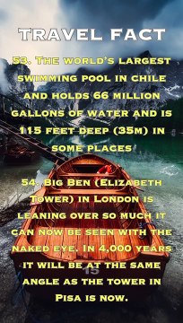 Travel Fact | Interesting Facts | Funny Facts | No 27